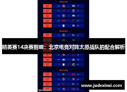 精英赛14决赛前瞻：北京电竞对阵太原战队的配合解析